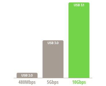 藍(lán)博望自動化設(shè)備